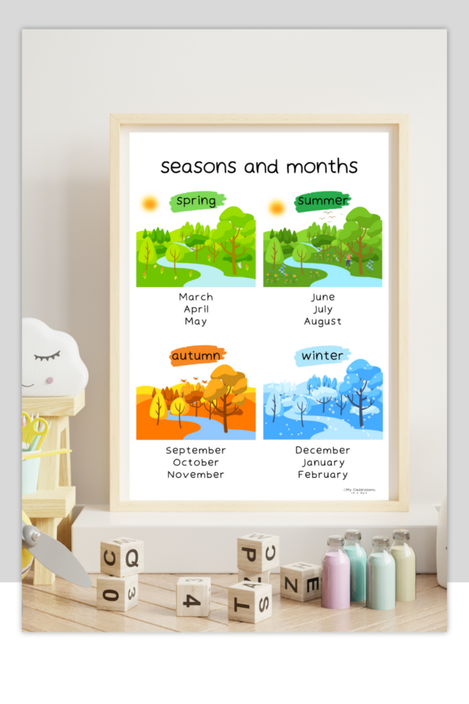 seasons and months